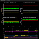 gloss data from gloss and emboss automation