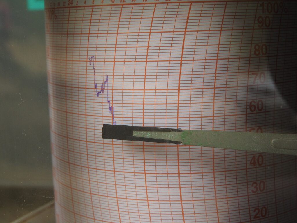 Chart Recorder Calibration Service Onsite And Laboratory