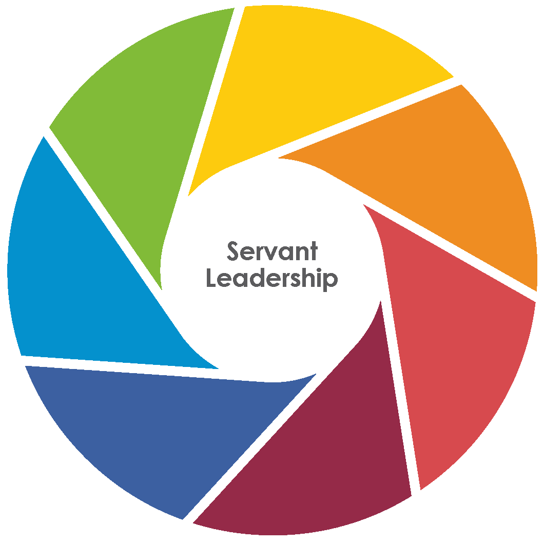 Cross Company Growth Stories and Spotlights 1