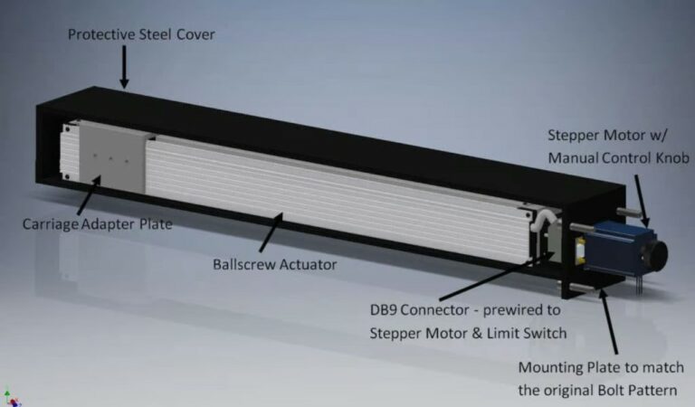Machine Builder Industry Newsletter - April 2023 2