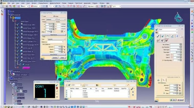 Motorized Vehicle Industry Newsletter - March 2023 6