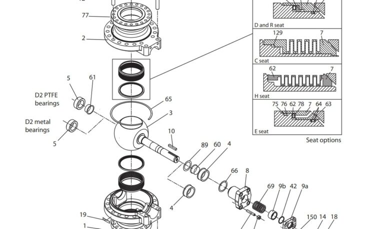 ball valve application diagram