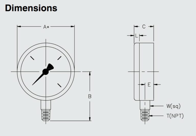Pressure Gauge Definition & Examples CrossCo