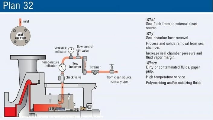 Waste And Wastewater Industry Newsletter - November 2023 - CrossCo