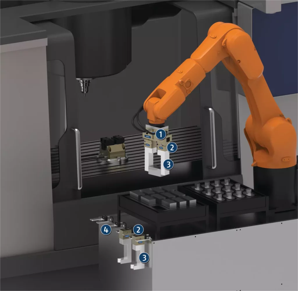BSWS-R-PGZN-plus <br> Automatic Jaw Quick-change System 3