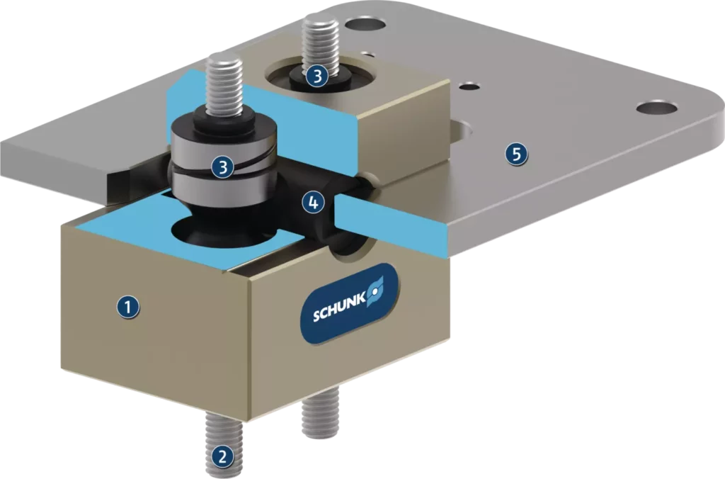 BSWS-R-PGZN-plus <br> Automatic Jaw Quick-change System 2