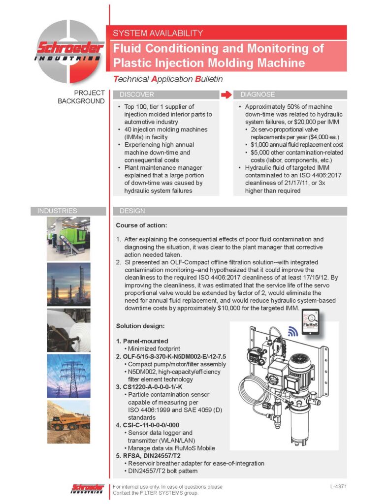 Schroeder Industries Application - Fluid Conditioning and Monitoring for Plastic Injection Molding Machine 1