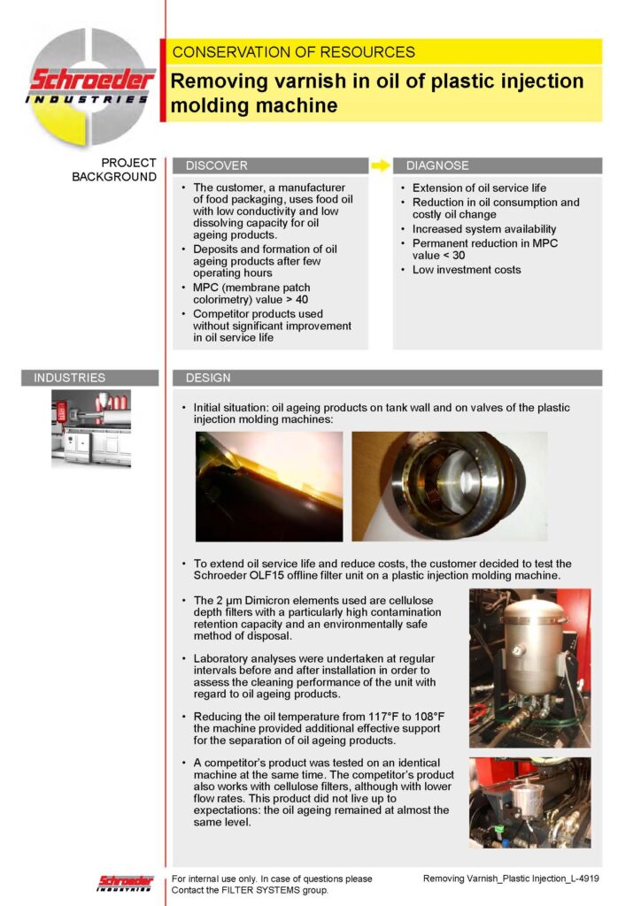 Schroeder Industries Application - Removing Varnish in Oil of Plastic Injection Molding Machine 1