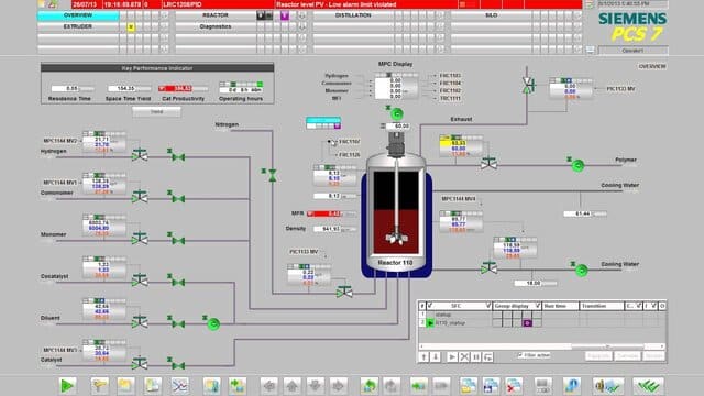 siemens pcs7 ui