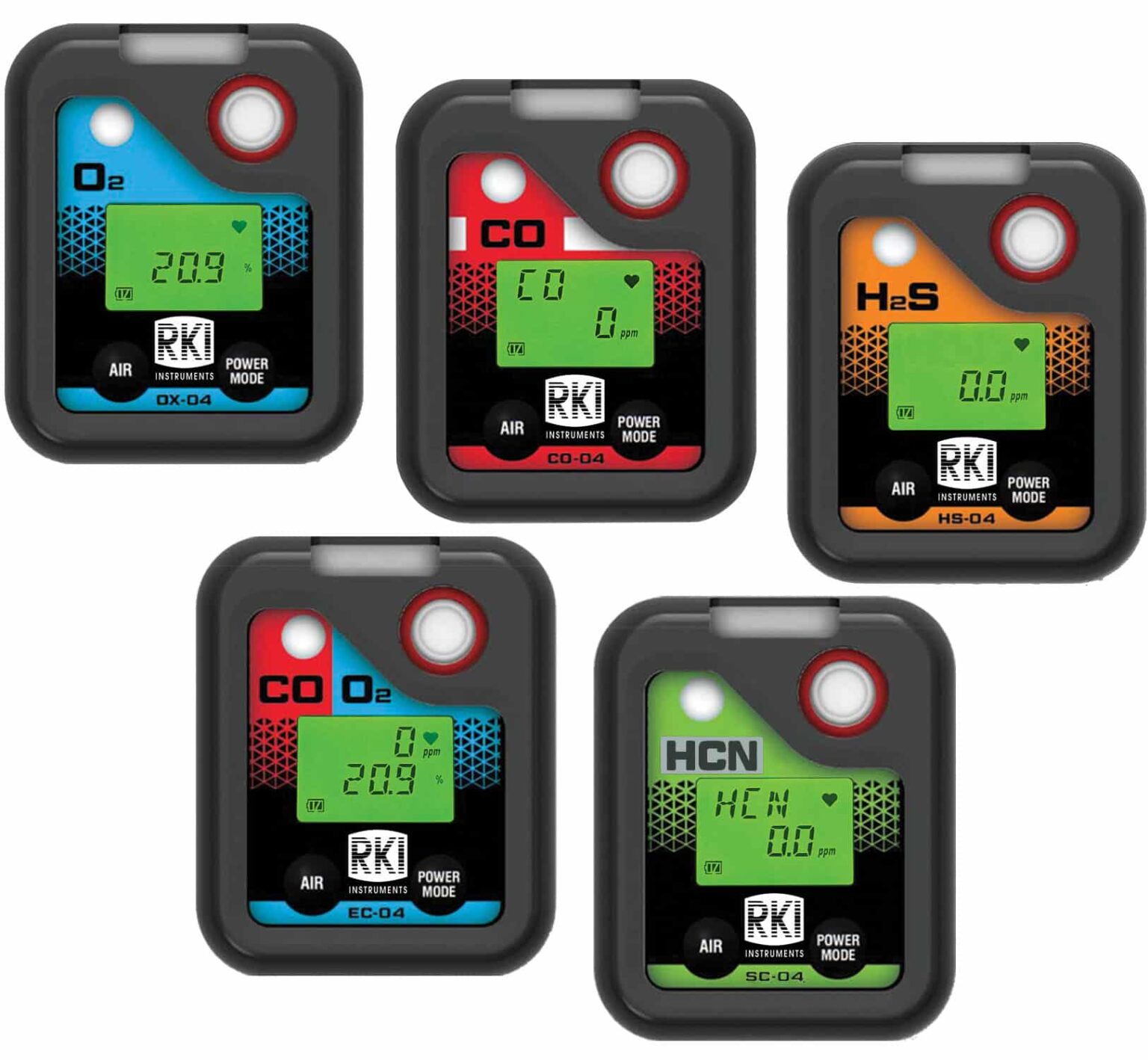 RKI Portable Gas Detection | Cross Company Safety Equipment
