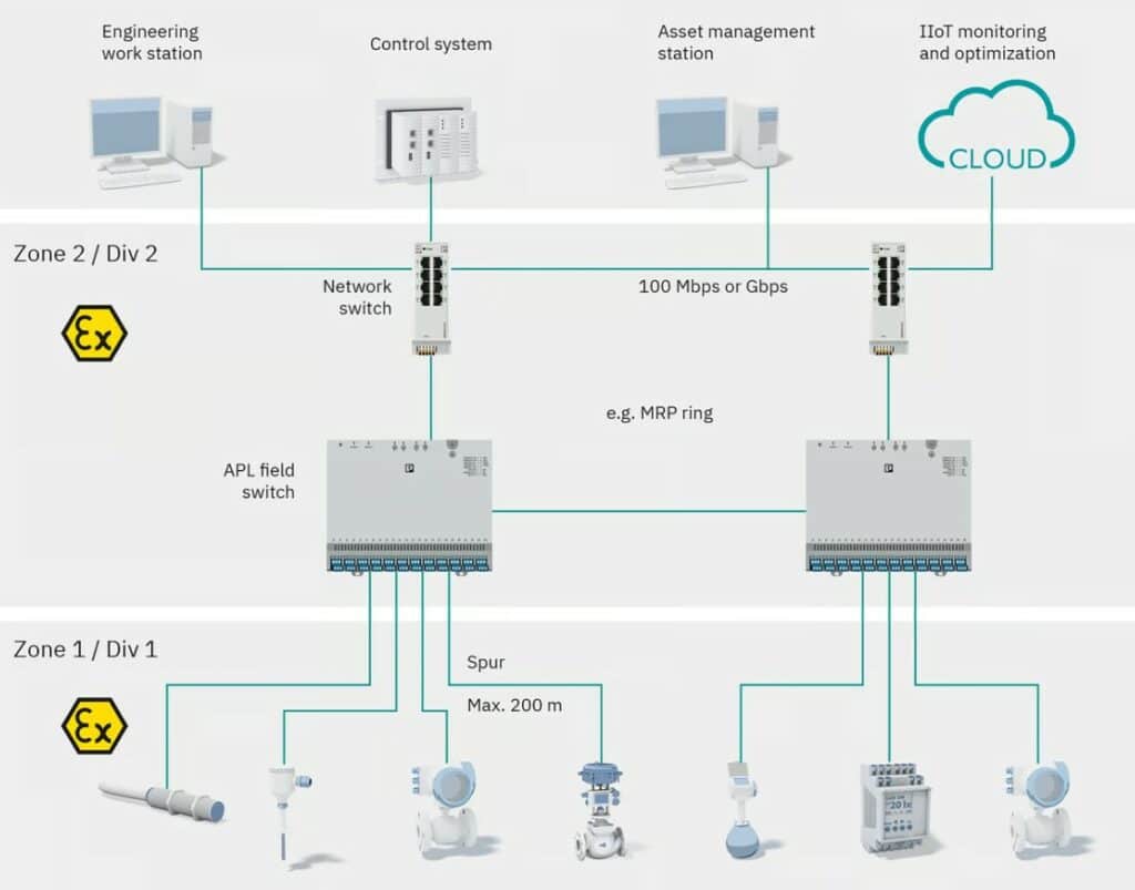 Water & Wastewater Industry Newsletter - October 2024 4