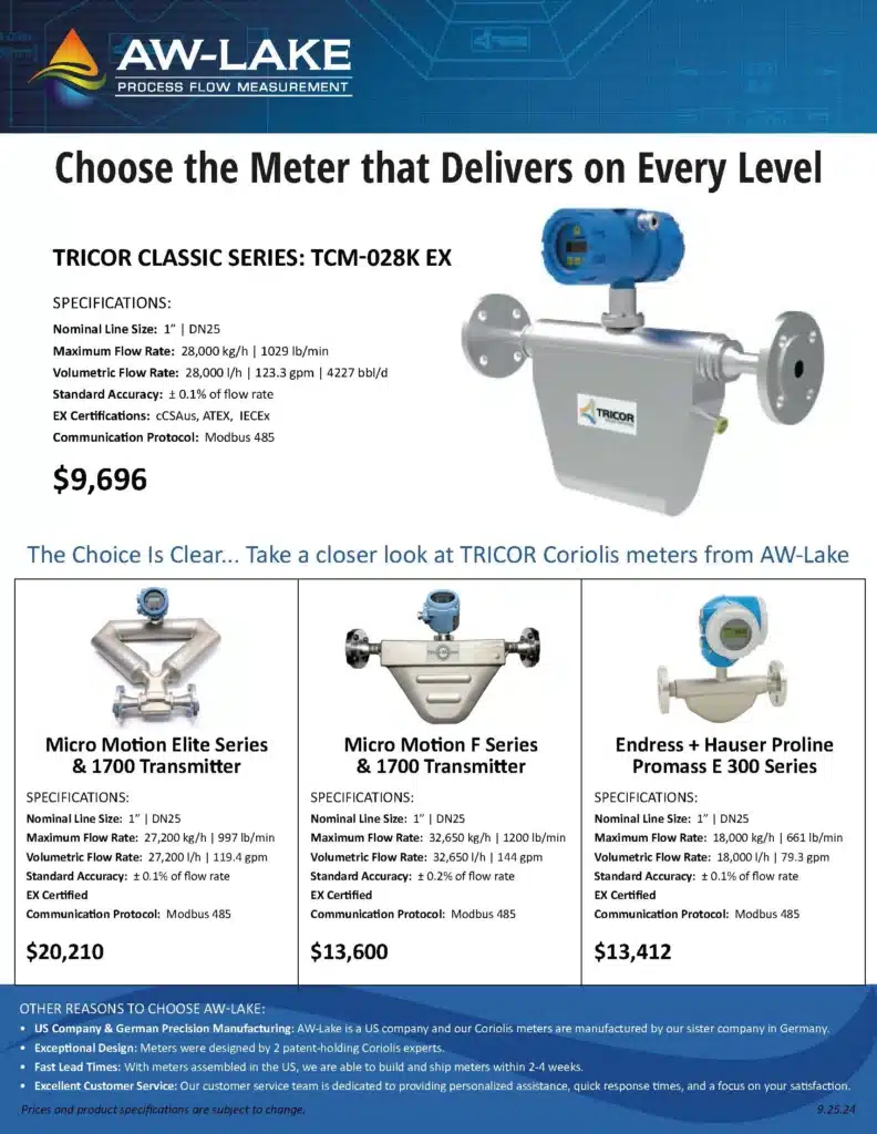 Product Spotlight: AW-Lake TRICOR Corliolis Meters 1