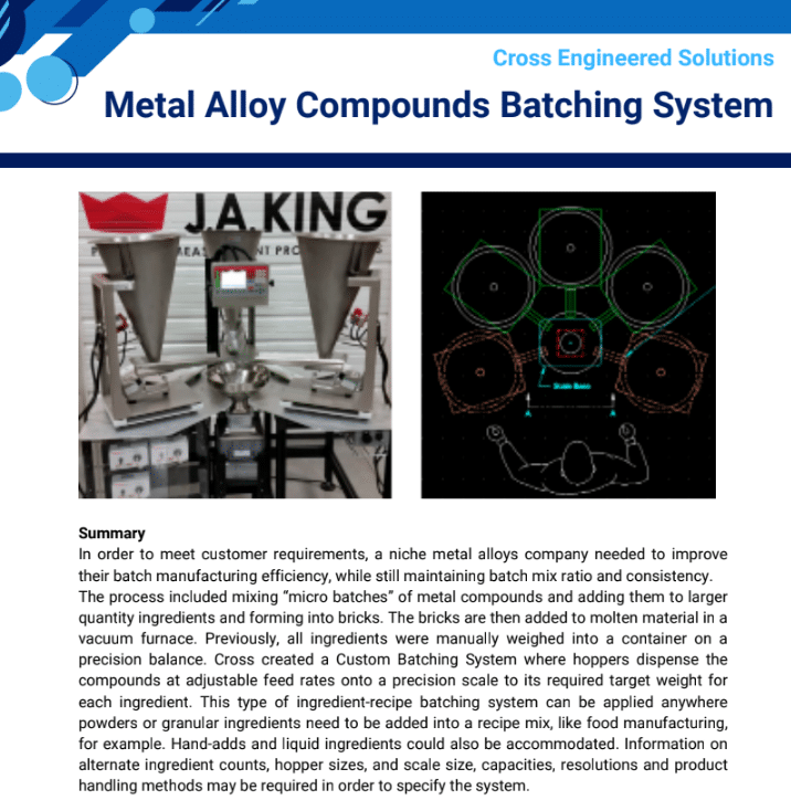 Engineering Application Note: Metal Alloy Compounds Batching System 1