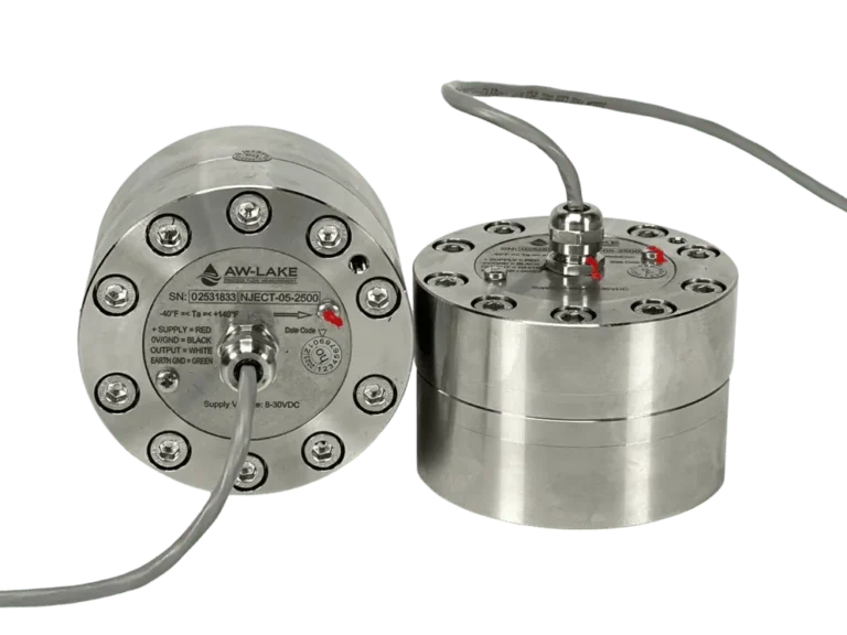 Gear Meters