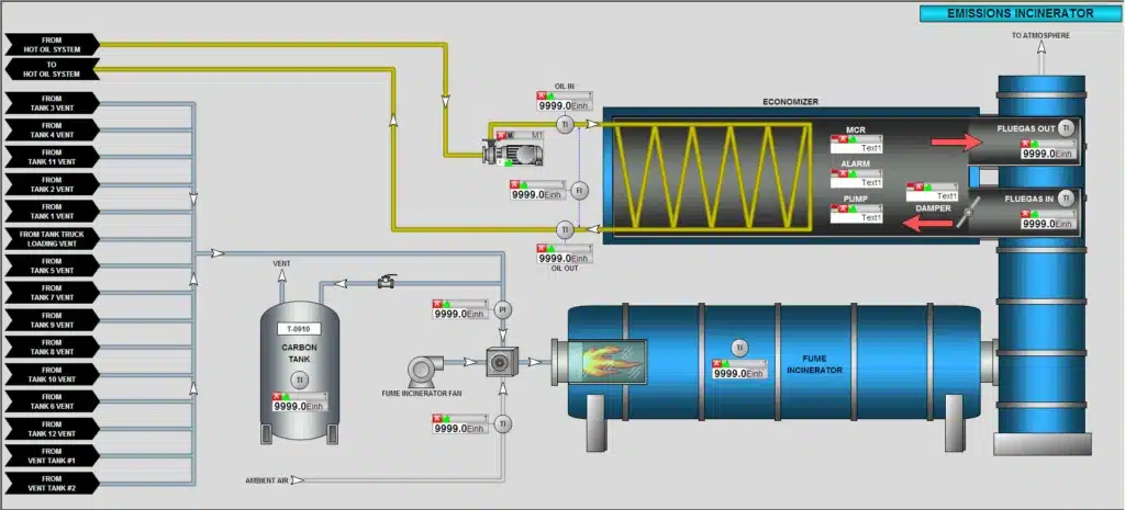 Stop Patching, Start Planning: A 6-Step Roadmap to Legacy Control System Modernization 1