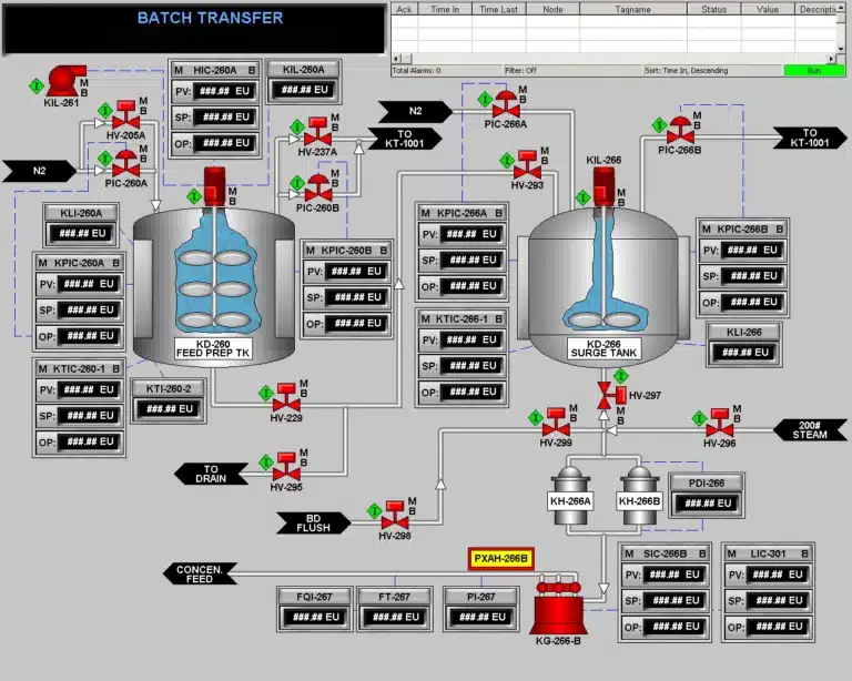 Asphalt Emulsion Station 4