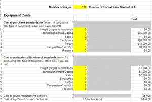 cost calculator for calibration services