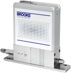 brooks coriolis