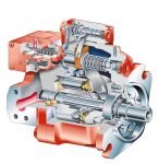 K3VL piston pump from Kawasaki