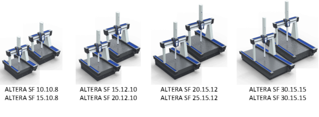 LK Metrology ALTERA-SF Lineup