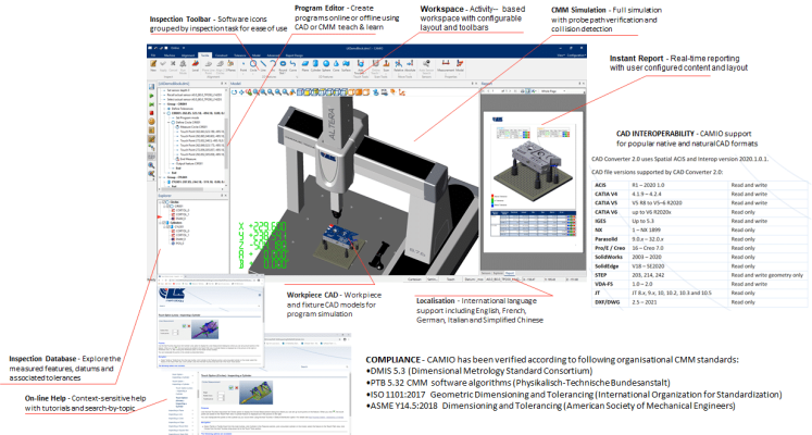 LK Metrology Software - CAMIO Screenshot - User Interface