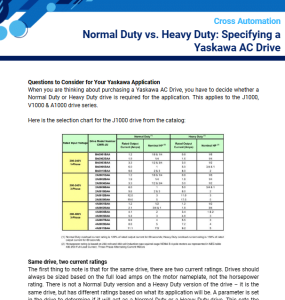 Normal Duty vs Heavy Duty Specifying a Yaskawa AC Drive-thumb