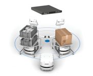 Omron FLOW core