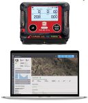 RKI Connected Worker Solution