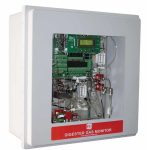 RKI gas monitor