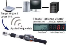 Torque interface options