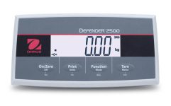 Indicator For Basic Industrial Applications