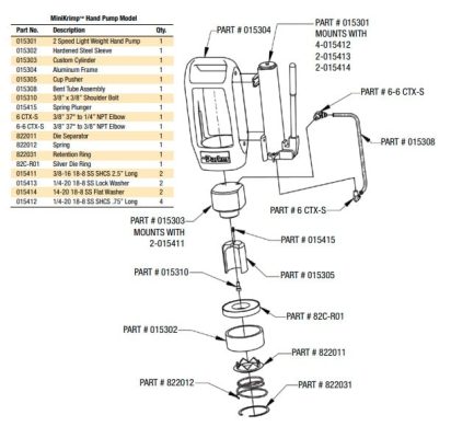 minikrimp hand pump schematic