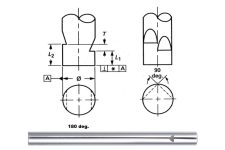 custom gage sets